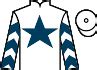 14:25 Catterick .